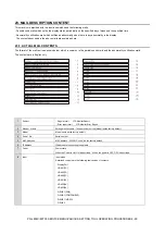 Preview for 116 page of Sharp PN-80TC3 Service Manual