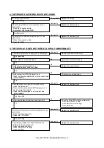 Preview for 175 page of Sharp PN-80TC3 Service Manual