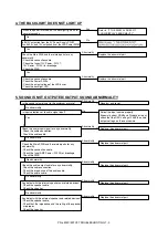 Preview for 176 page of Sharp PN-80TC3 Service Manual