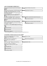 Preview for 181 page of Sharp PN-80TC3 Service Manual