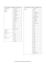 Preview for 193 page of Sharp PN-80TC3 Service Manual