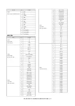 Preview for 195 page of Sharp PN-80TC3 Service Manual