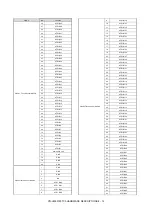 Preview for 198 page of Sharp PN-80TC3 Service Manual