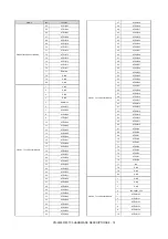 Preview for 199 page of Sharp PN-80TC3 Service Manual