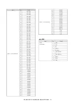 Preview for 200 page of Sharp PN-80TC3 Service Manual