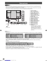 Предварительный просмотр 8 страницы Sharp PN-80TC3 Setup Manual