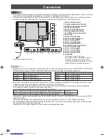 Предварительный просмотр 18 страницы Sharp PN-80TC3 Setup Manual