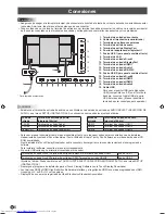 Предварительный просмотр 28 страницы Sharp PN-80TC3 Setup Manual