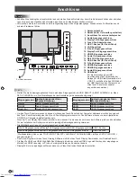 Предварительный просмотр 38 страницы Sharp PN-80TC3 Setup Manual