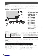 Предварительный просмотр 48 страницы Sharp PN-80TC3 Setup Manual