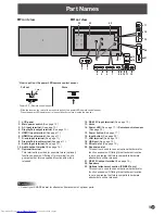 Preview for 9 page of Sharp PN-B401 Operation Manuals