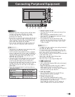 Preview for 11 page of Sharp PN-B401 Operation Manuals