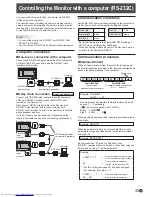 Preview for 35 page of Sharp PN-B401 Operation Manuals