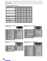 Preview for 48 page of Sharp PN-B401 Operation Manuals