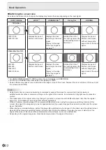 Предварительный просмотр 22 страницы Sharp PN-C603D User Manual