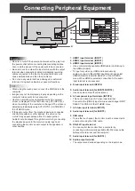 Предварительный просмотр 50 страницы Sharp PN-C603D User Manual