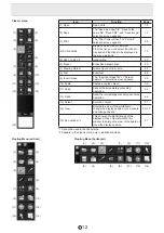 Предварительный просмотр 86 страницы Sharp PN-C603D User Manual