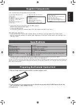 Preview for 9 page of Sharp PN-CD701 Setup Manual