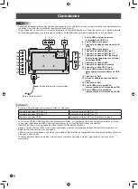 Preview for 30 page of Sharp PN-CD701 Setup Manual