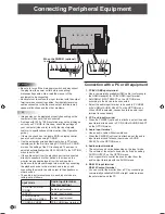 Preview for 10 page of Sharp PN-E421 Operation Manual