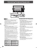 Предварительный просмотр 10 страницы Sharp PN-E421 Operation Manual