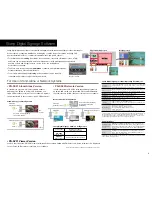 Предварительный просмотр 11 страницы Sharp PN-E471R Brochure & Specs