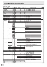 Preview for 36 page of Sharp PN-E702 Operation Manual