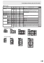 Предварительный просмотр 39 страницы Sharp PN-E702 Operation Manual