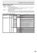 Preview for 37 page of Sharp PN-E803 Operation Manual