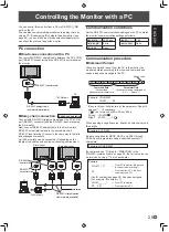 Preview for 27 page of Sharp PN-G655E Operation Manual