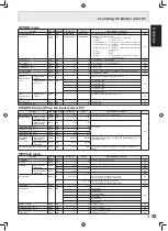 Preview for 33 page of Sharp PN-G655E Operation Manual