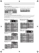 Preview for 38 page of Sharp PN-G655E Operation Manual