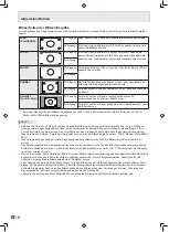 Preview for 54 page of Sharp PN-G655E Operation Manual