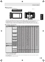 Preview for 73 page of Sharp PN-G655E Operation Manual