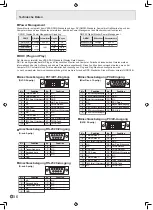 Preview for 74 page of Sharp PN-G655E Operation Manual