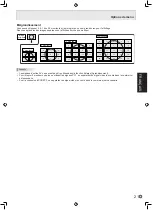 Preview for 95 page of Sharp PN-G655E Operation Manual