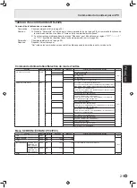 Preview for 103 page of Sharp PN-G655E Operation Manual