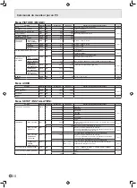 Preview for 104 page of Sharp PN-G655E Operation Manual