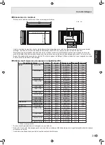 Preview for 109 page of Sharp PN-G655E Operation Manual