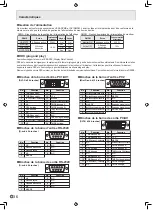 Preview for 110 page of Sharp PN-G655E Operation Manual