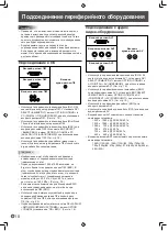 Preview for 120 page of Sharp PN-G655E Operation Manual