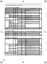 Preview for 140 page of Sharp PN-G655E Operation Manual