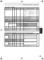 Preview for 141 page of Sharp PN-G655E Operation Manual