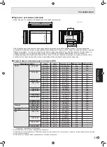 Preview for 145 page of Sharp PN-G655E Operation Manual