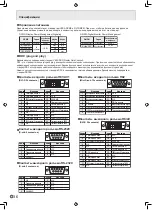 Preview for 146 page of Sharp PN-G655E Operation Manual