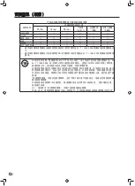 Preview for 148 page of Sharp PN-G655E Operation Manual