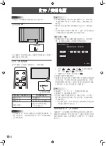 Preview for 160 page of Sharp PN-G655E Operation Manual