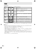 Preview for 162 page of Sharp PN-G655E Operation Manual