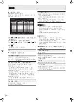 Preview for 168 page of Sharp PN-G655E Operation Manual