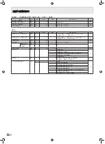 Preview for 178 page of Sharp PN-G655E Operation Manual